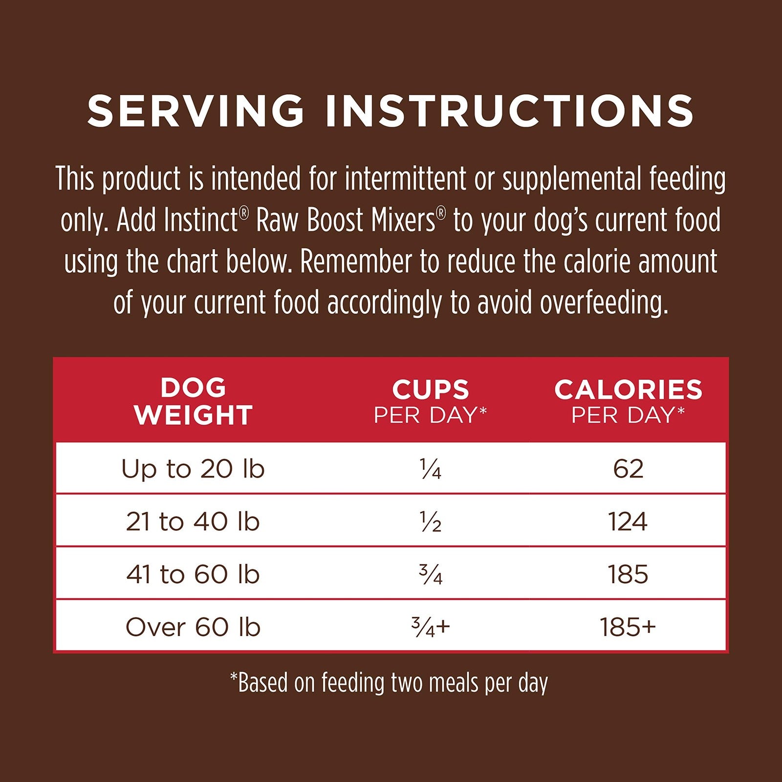 Instinct Raw Boost Mixers Freeze Dried Raw Dog Food Topper, Grain Free Beef