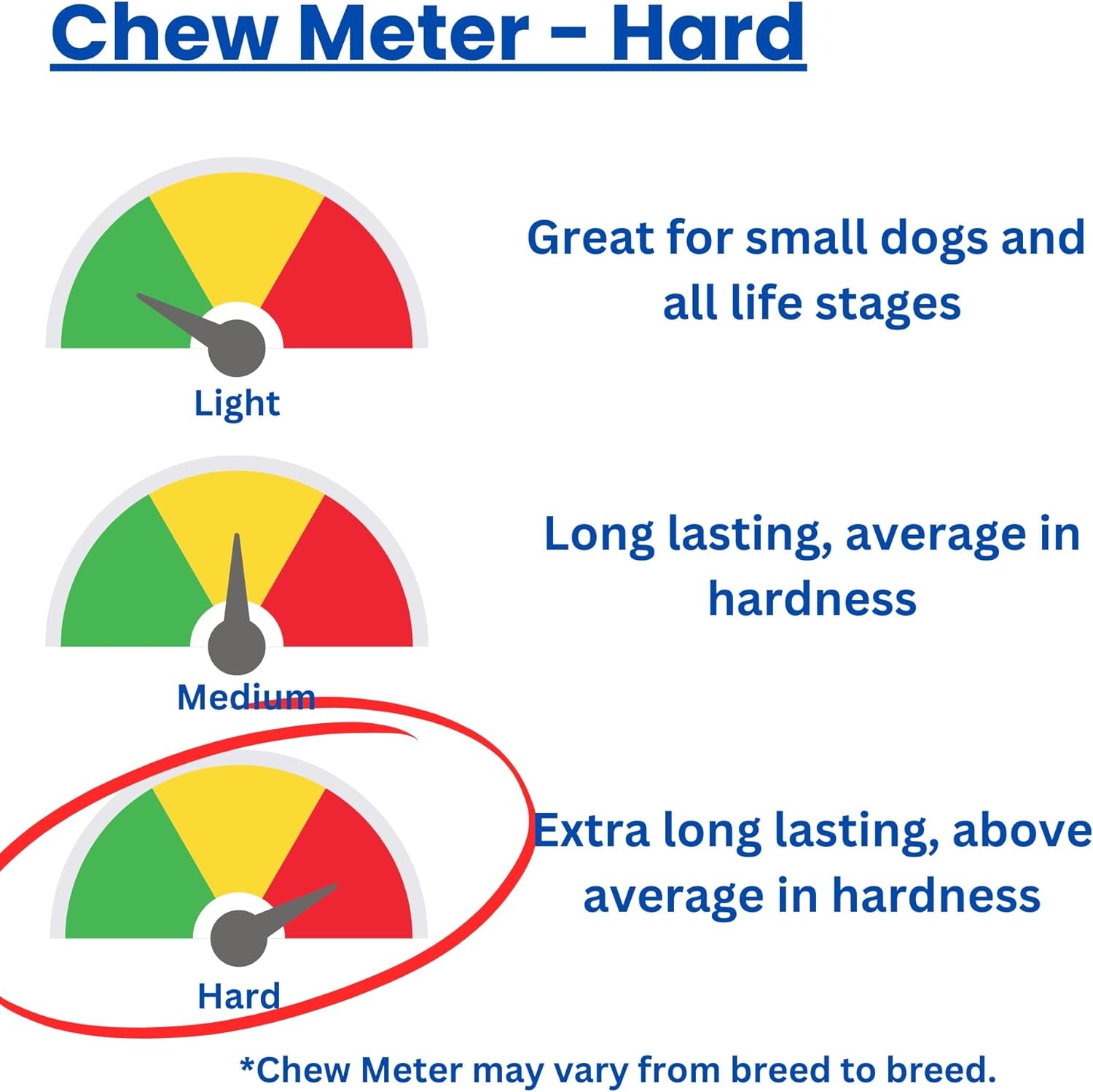 USA Marrow Bones for Dogs – All-Natural 5-6" Beef Bone Marrow Dog Treats – Long Lasting Bones for Aggressive Chewers – High-Protein Chews for Small, Medium, Large & Extra Large Breeds